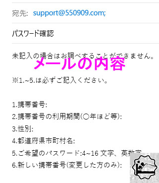 メールしなきゃいけない内容