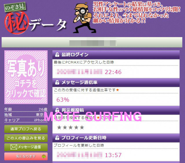 覗き見マル秘データの中